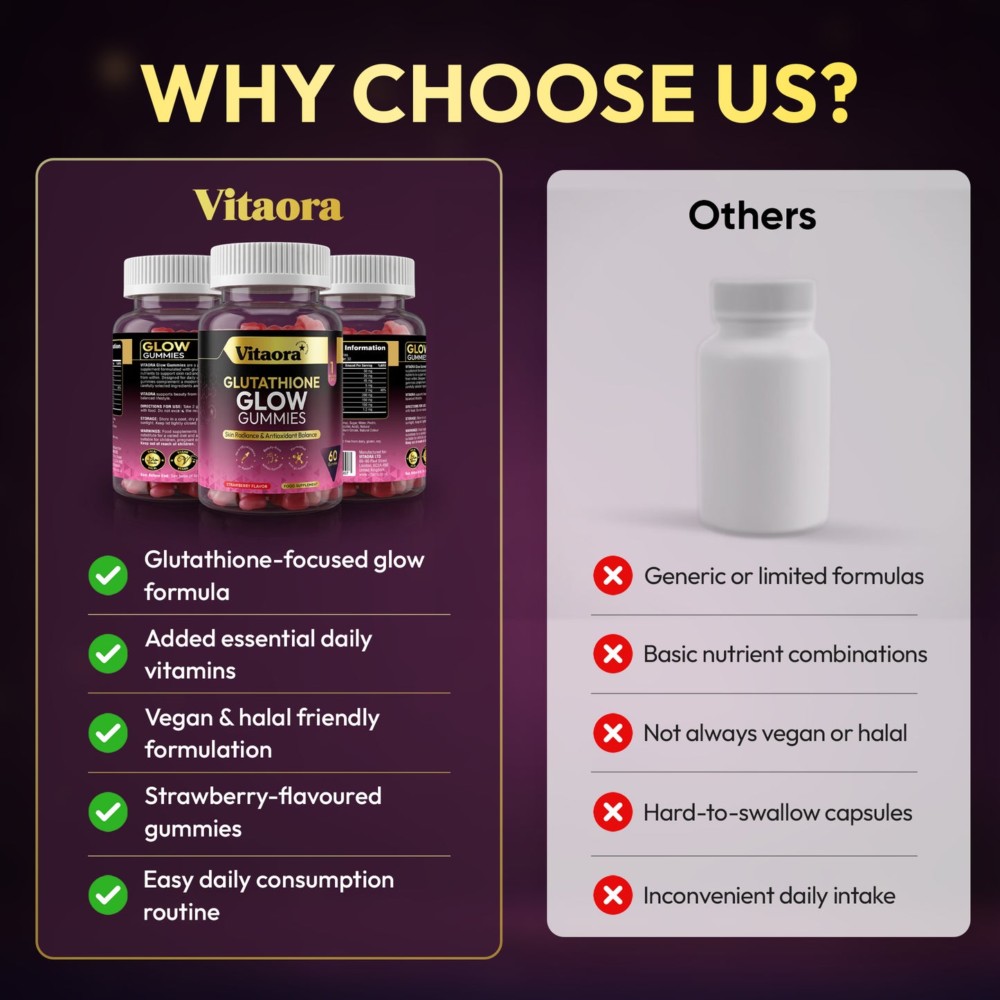 Glutathione Glow Gummies