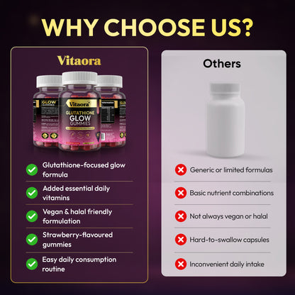 Glutathione Glow Gummies
